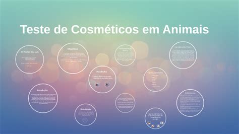 Teste de Cosméticos em Animais by Helena Winter on Prezi