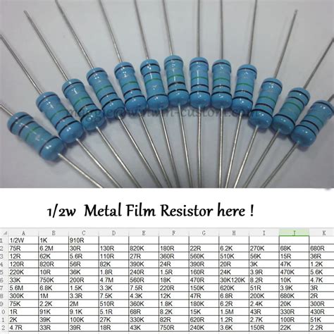 Free Shipping With Tracking 500Pcs 1K 1 2W DIP Resistors Colored Ring 1