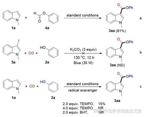 五邑大学彭金宝课题组org Lett：无金属条件下可见光诱导吲哚与酚类化合物的羰基化反应合成吲哚 3 羧酸酯 知乎