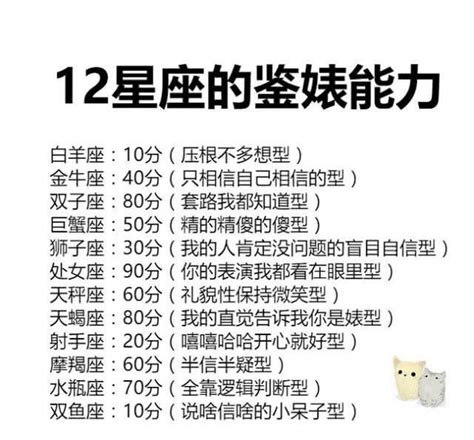 表白12星座女最佳時間，12星座的鑒婊能力 每日頭條