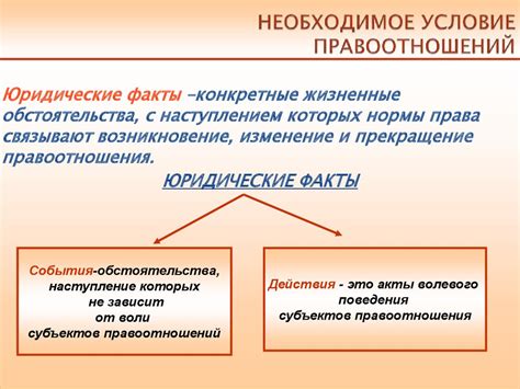 Понятие правоотношений - online presentation