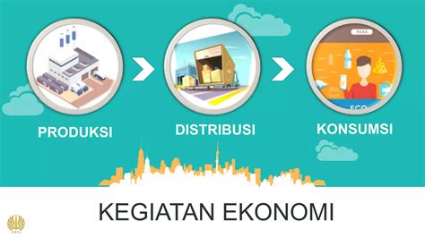 Ppt Materi Biaya Produksi Ppt