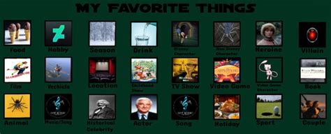 My Favorite Things By Jallroynoy On Deviantart