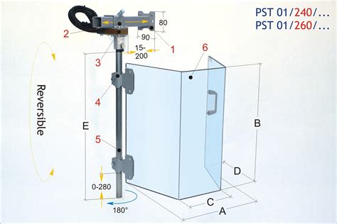 Cpr Safeind Machinery Safety Guarding In Australia Cpr Safe