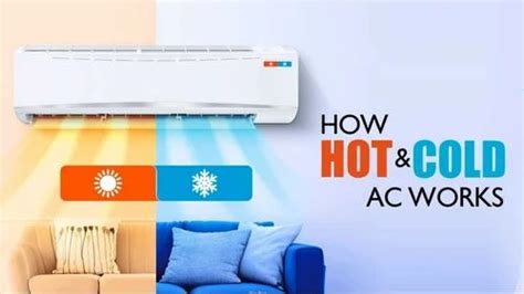 Hot And Cold Split Air Conditioner Coil Material Copper 5 Star At