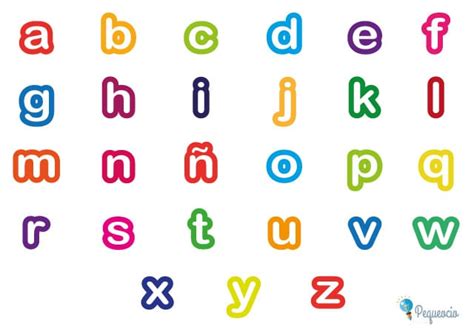 Abecedario: "El ABC" de las letras, vocales y consonantes - Pequeocio ...