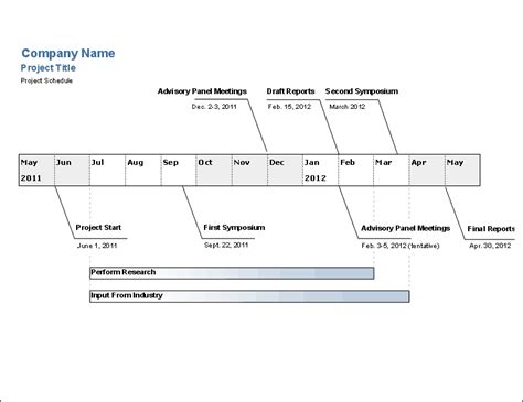 Draw Timeline In Excel Free Slide Template | Timeline Template ...