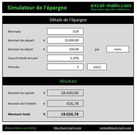 Calendrier Scolaire Wwwedugovonca