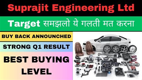 Suprajit Engineering Share Latest News Suprajit Engineering Share