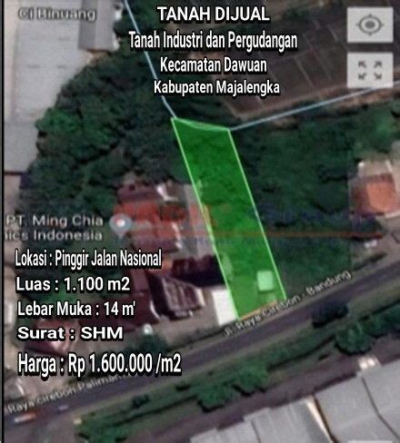 Tanah Industri Dan Pergudangan