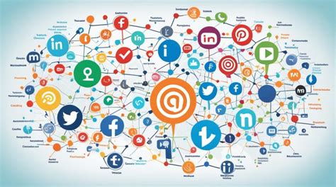 Dominate Social Media Choosing The Right Platforms For Network Marketing