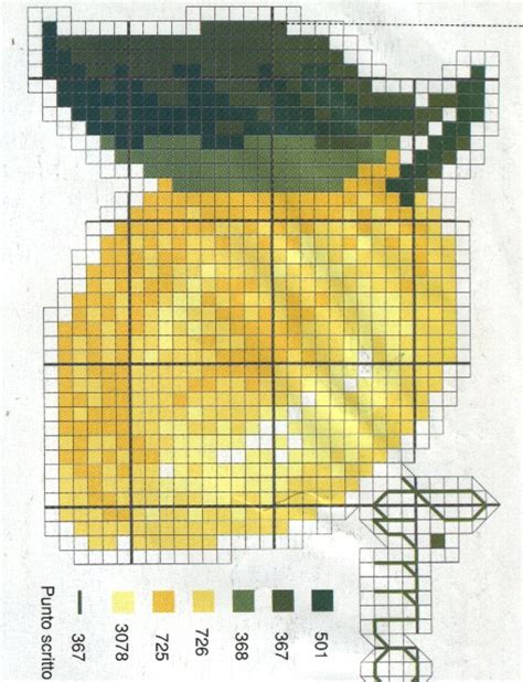 Schema Punto Croce Limoni Fare Di Una Mosca