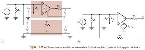 SOLVED Find The Loop Gain T And The Closed Loop Transresistance