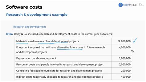 Research and Development Example