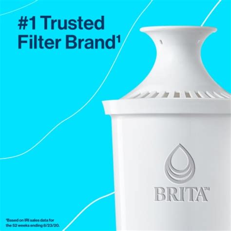 Brita Small Black Cup Water Filter Pitcher With Standard Filter Ct