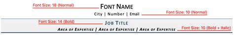 9 Best Resume Fonts In 2023 Size Color Fonts To Avoid