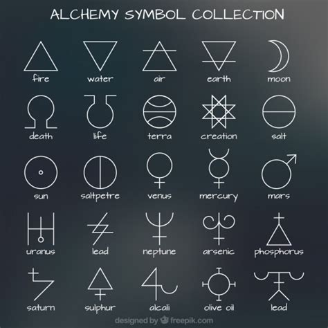 Alchemy - Fimfiction