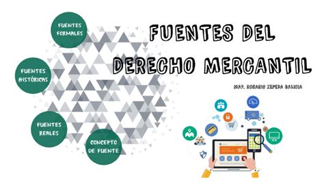 FUENTES DEL DERECHO MERCANTIL By Rosario Zepeda On Prezi