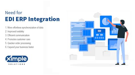 Edi And Erp What Does This Mean Edi Erp Integration