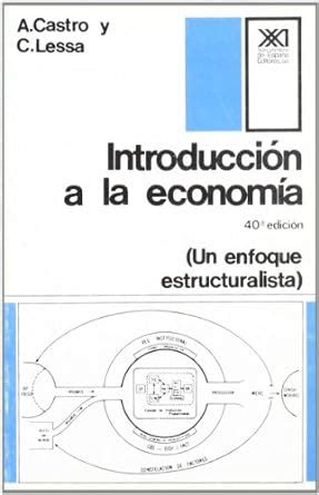 Introd Economia Castro Amazon Co Uk Books