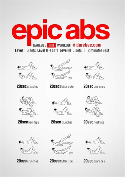 Abs Workout Routine