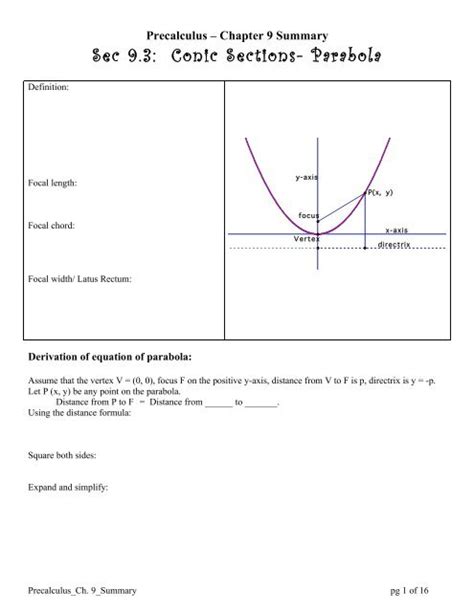 Sec 9.3: Conic Sections- Parabola