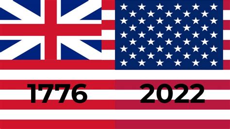 Timeline Of United States Flags 1776 2022 Youtube