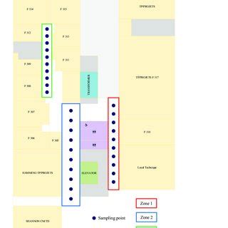 Architecture of magnetic-based positioning system. | Download Scientific Diagram