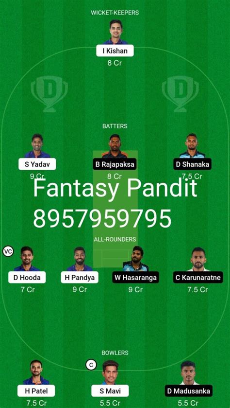 Winning Screenshot IND VS SL Dream Team Fantasy Pandit