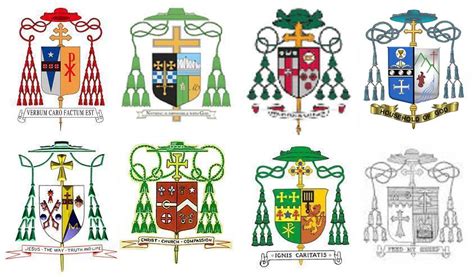 Blog De Her Ldica Evolucion De La Heraldica