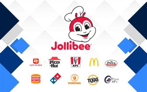 C C I Th C Nh Tranh C A Jollibee Brade Mar