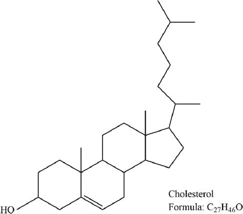 Structure Of Cholesterol Download Scientific Diagram