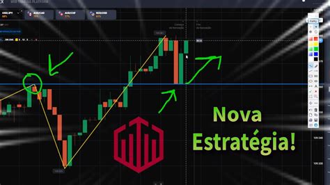 Quotex Estrategia Do Win Infinito Melhor Estrat Gia Para Ganhar