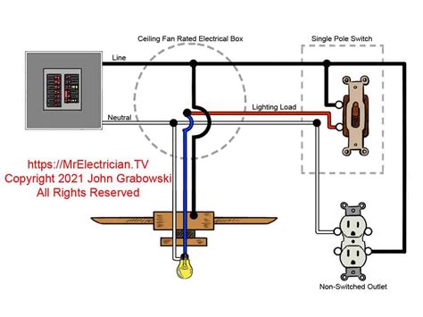 Ceiling Fan Wiring Diagram Colors - Wiring Work