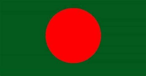 Famous People From Bangladesh | List of Celebrities Born in Bangladesh