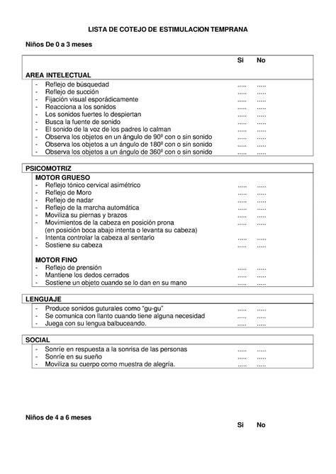 Lista de cotejo para estimulación temprana LISTA DE COTEJO DELISTA DE