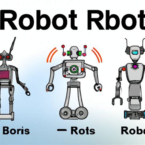 Exploring The Different Types Of Robots The Enlightened Mindset