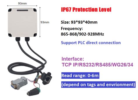 RFID Industrial Reader Modbus Connected PLC UHF RFID 915M All In One