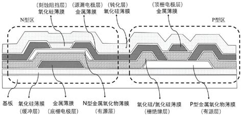 互补型金属氧化物薄膜晶体管、制备方法及运算放大电路