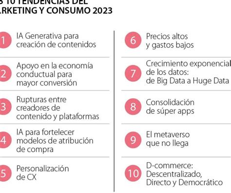 10 Ejemplos De Cómo La Inteligencia Artificial Está Cambiando La