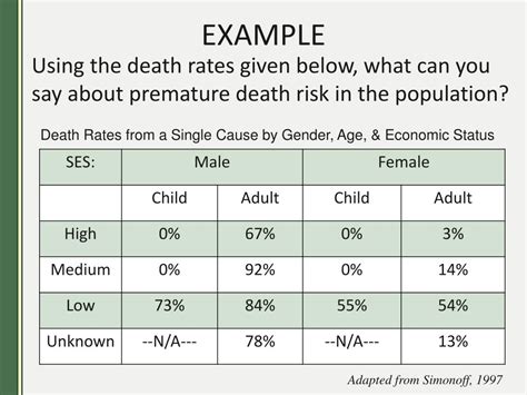 Ppt Pharmacy In Public Health Epidemiology Powerpoint Presentation