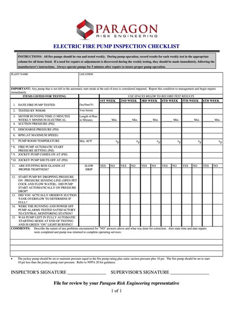 Irrigation Inspection Report Template