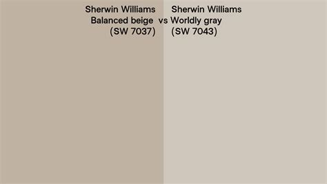 Sherwin Williams Balanced Beige Vs Worldly Gray Side By Side Comparison