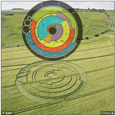 Crop Circles Math Art