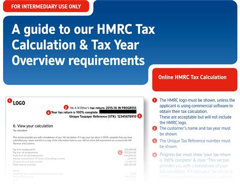 Nationwides Guide To Hmrc Tax Calculation And Overview Requirements Home