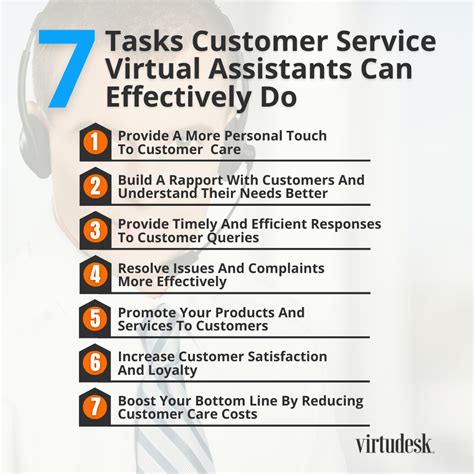 7 Tasks For A Customer Service Virtual Assistant Virtudesk