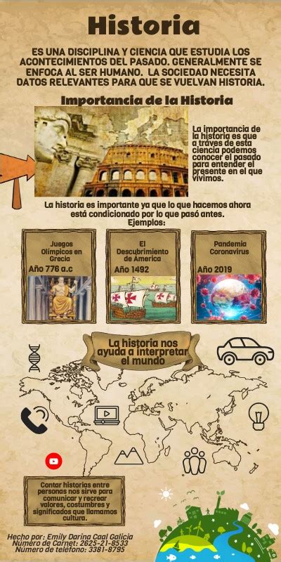 Infografia Biografia And Historia Tipos Infografias Ejemplos Images Images Images