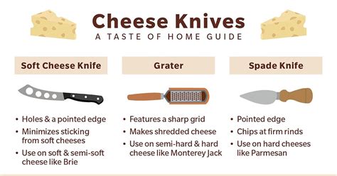 The Ultimate Guide To Cheese Knives Types How To Use Off