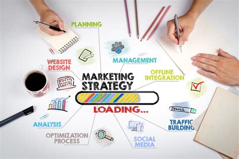 Mad Group Creative Digital Marketing Strategies That Boost Your