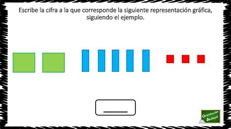 Representacion Grafica Cifras